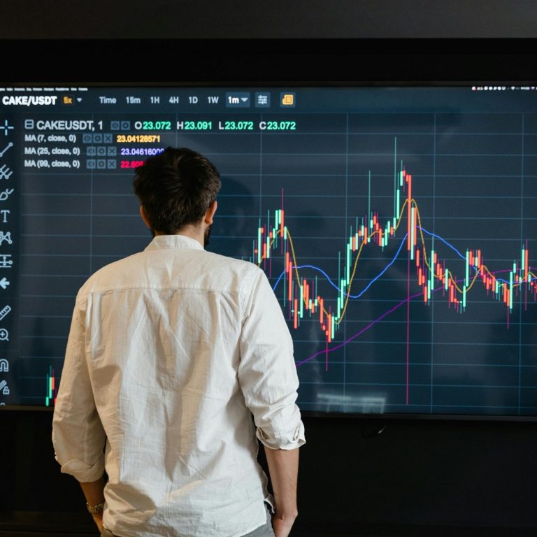 SME/start up company owner and analysing financials performance using market data on a large screen with price charts and indicators.